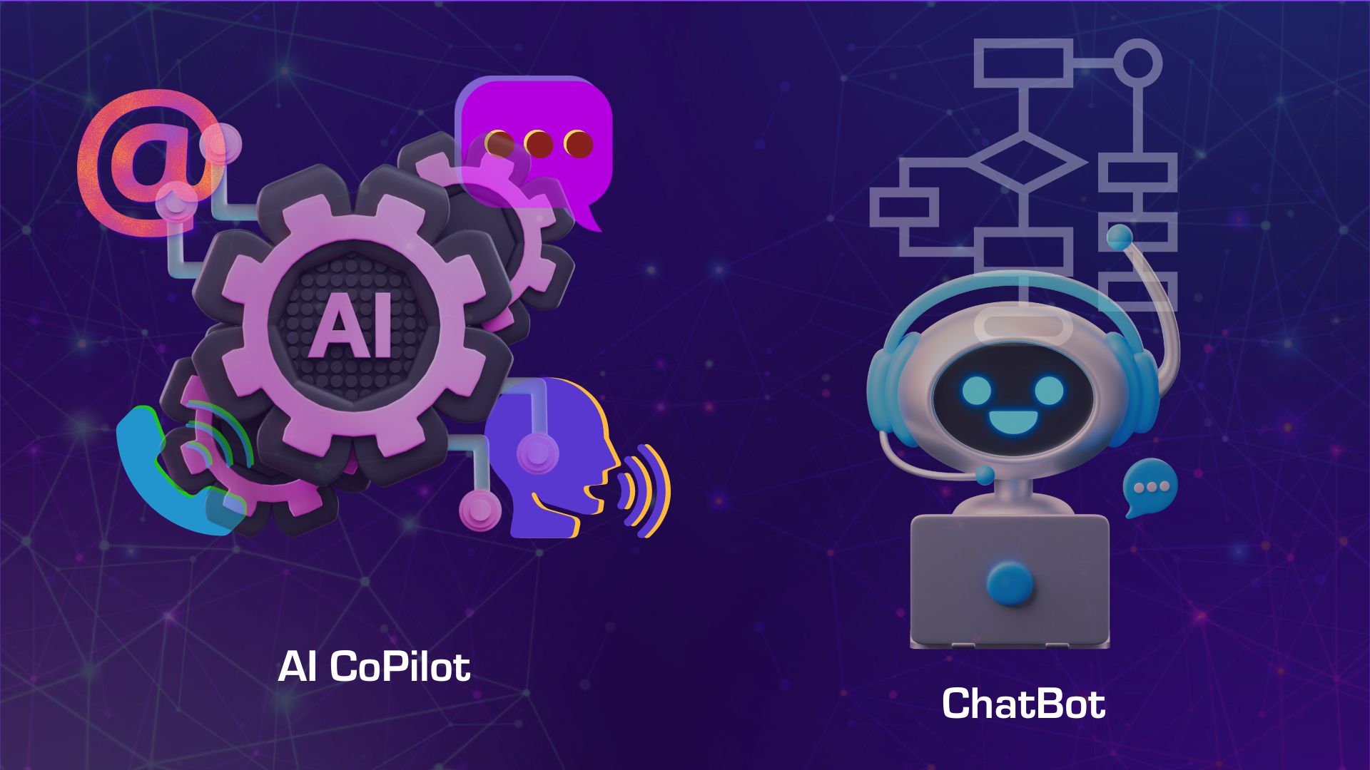 AI CoPiot v Chatbot AI CoPilot v Chatbot